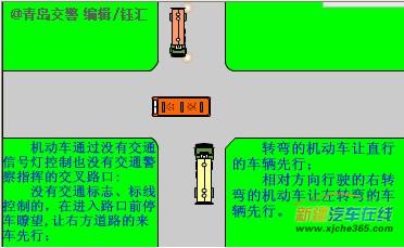 让行规则:让右方道路的来车先行