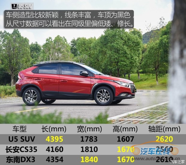 东风裕隆 U5 SUV 2017款 1.6L CVT旗舰版