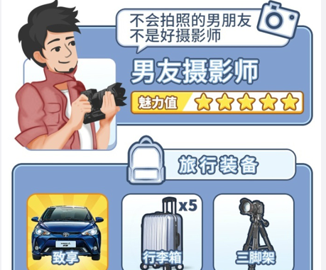 致享变形记