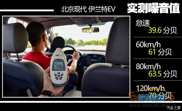 北京现代 伊兰特EV 2017款 GS PLUS版