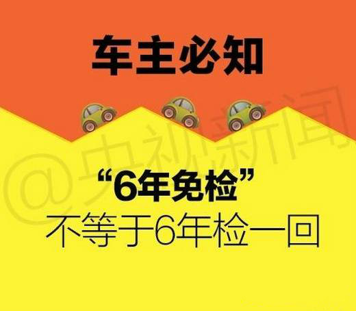【科普】6年免检≠6年不检？九成车主理解