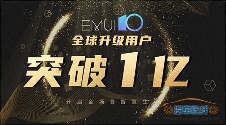 EMUI10升级用户破亿，助推HUAWEI HiCar驶入生态发展快车道