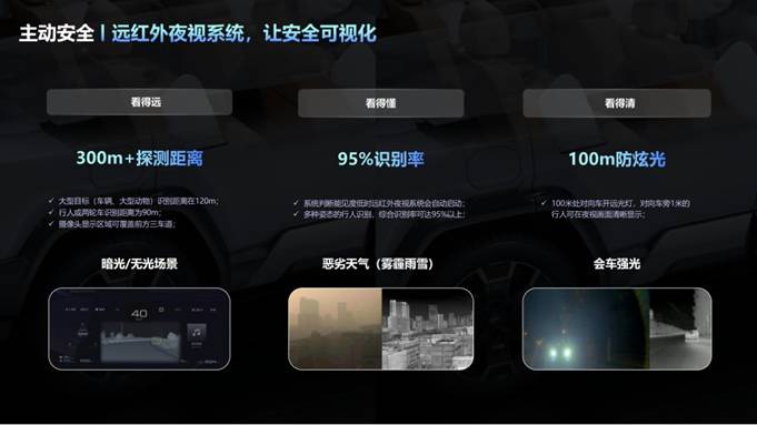 比亚迪华为两大科技巨头首次联合打造顶级国货，方程豹豹8动态试驾开启