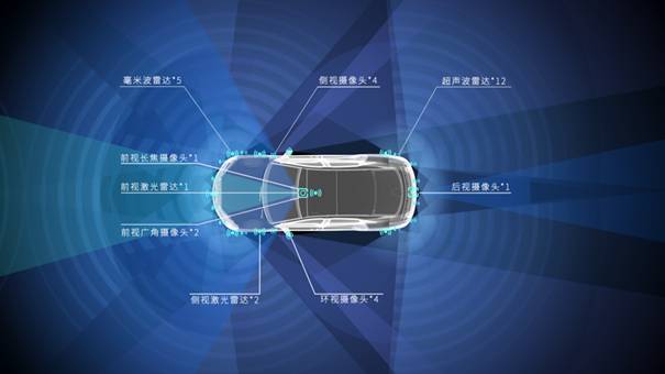 62.8万元起，仰望U7将新能源汽车带入“四电时代”图3