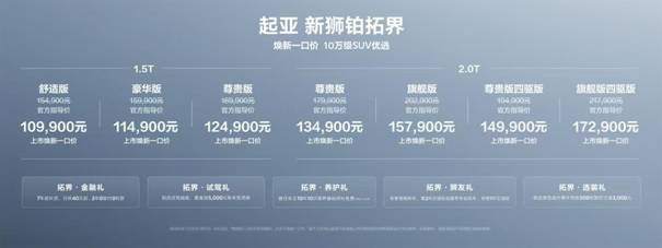 焕新一口价10.99万起 起亚新狮铂拓界携8AT硬核实力登陆新疆