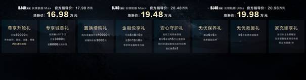 24小时订单超7000台，BJ40增程长续航版区域上市发布会登陆乌鲁木齐